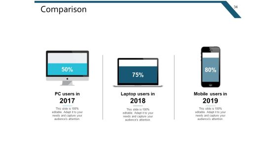 Example Presentation Marketing Ppt PowerPoint Presentation Complete Deck With Slides Slide34