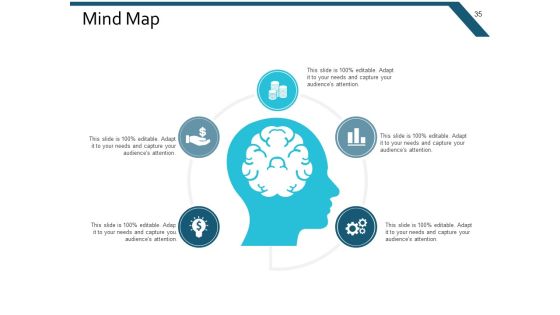 Example Presentation Marketing Ppt PowerPoint Presentation Complete Deck With Slides Slide35