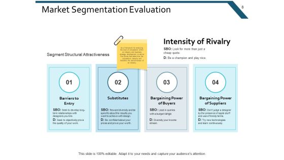 Example Presentation Marketing Ppt PowerPoint Presentation Complete Deck With Slides Slide08