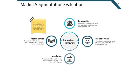 Example Presentation Marketing Ppt PowerPoint Presentation Complete Deck With Slides Slide09