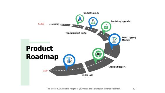 Example Presentation Of Product Ppt PowerPoint Presentation Complete Deck With Slides Slide10