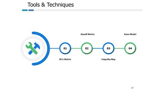 Example Presentation Of Product Ppt PowerPoint Presentation Complete Deck With Slides Slide22