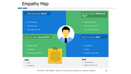 Example Presentation Of Product Ppt PowerPoint Presentation Complete Deck With Slides Slide25