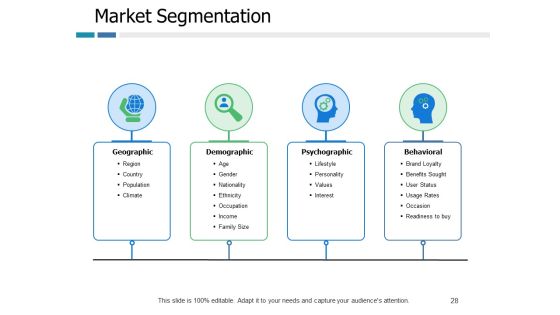 Example Presentation Of Product Ppt PowerPoint Presentation Complete Deck With Slides Slide28
