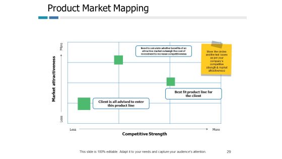 Example Presentation Of Product Ppt PowerPoint Presentation Complete Deck With Slides Slide29
