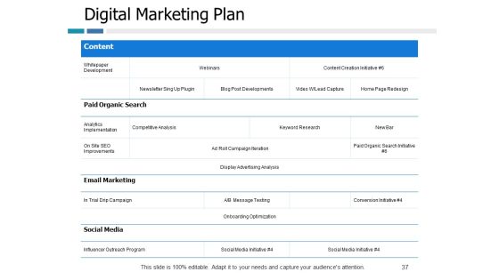Example Presentation Of Product Ppt PowerPoint Presentation Complete Deck With Slides Slide37