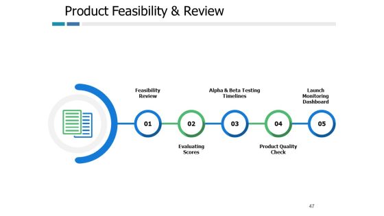 Example Presentation Of Product Ppt PowerPoint Presentation Complete Deck With Slides Slide47