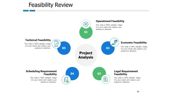 Example Presentation Of Product Ppt PowerPoint Presentation Complete Deck With Slides Slide48
