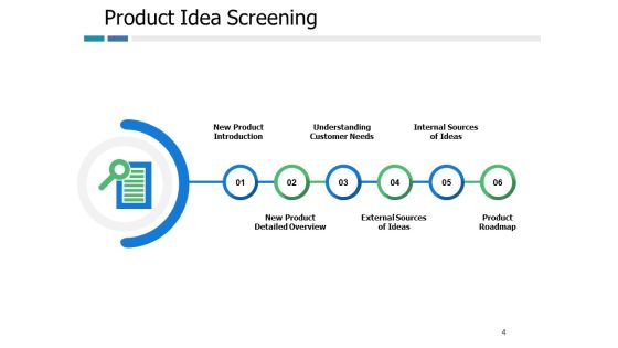 Example Presentation Of Product Ppt PowerPoint Presentation Complete Deck With Slides Slide04