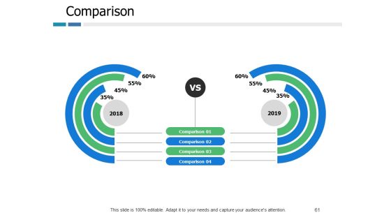 Example Presentation Of Product Ppt PowerPoint Presentation Complete Deck With Slides Slide61