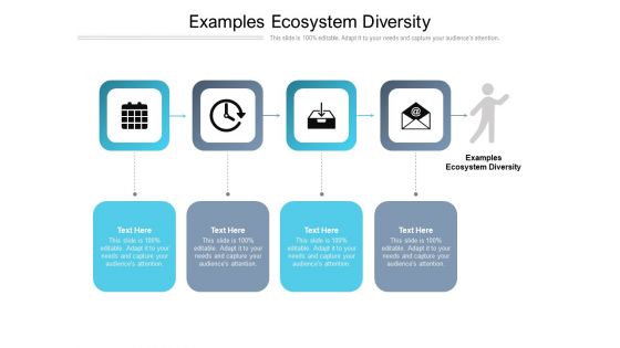 Examples Ecosystem Diversity Ppt PowerPoint Presentation Pictures Summary Cpb Pdf