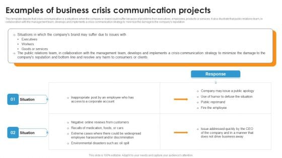 Examples Of Business Crisis Communication Projects Ppt Infographics Show PDF