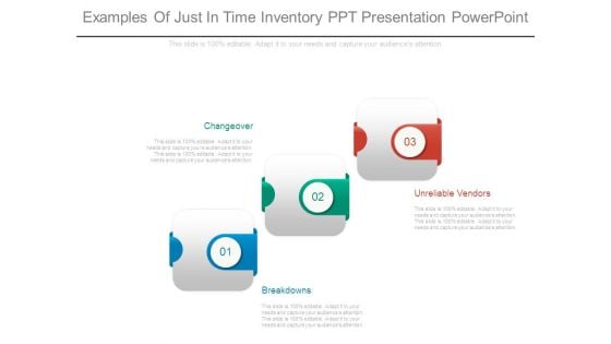 Examples Of Just In Time Inventory Ppt Presentation Powerpoint
