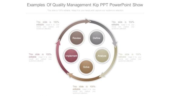 Examples Of Quality Management Kip Ppt Powerpoint Show