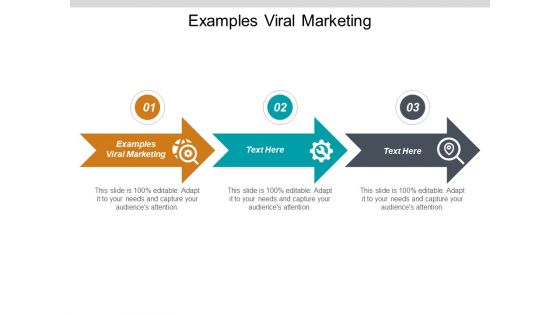 Examples Viral Marketing Ppt PowerPoint Presentation Outline Deck Cpb