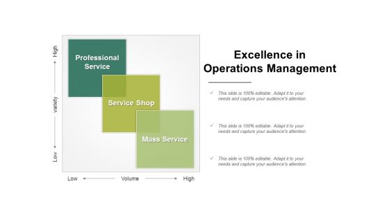 Excellence In Operations Management Ppt PowerPoint Presentation File Tips