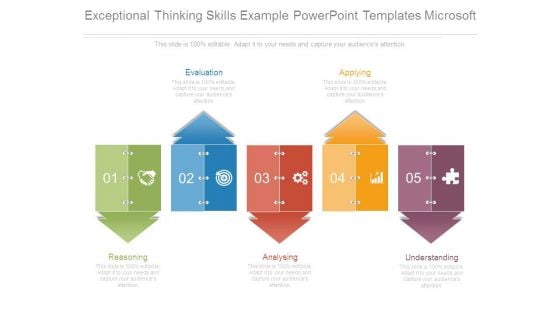 Exceptional Thinking Skills Example Powerpoint Templates Microsoft