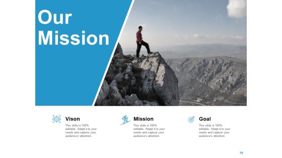 Exclusive Distributor Agreement Proposal Ppt PowerPoint Presentation Complete Deck With Slides Slide16