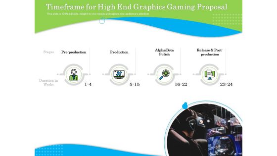 Exclusive Illustration Gaming Timeframe For High End Graphics Gaming Proposal Diagrams PDF