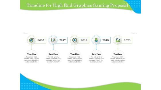 Exclusive Illustration Gaming Timeline For High End Graphics Gaming Proposal Rules PDF