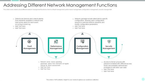 Executing Advance Data Analytics At Workspace Addressing Different Network Clipart PDF