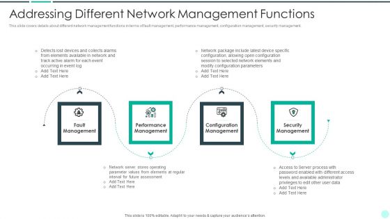 Executing Advance Data Analytics At Workspace Addressing Different Network Rules PDF Executing Advance Data Analytics At Workspace Addressing Different Network Rules PDF