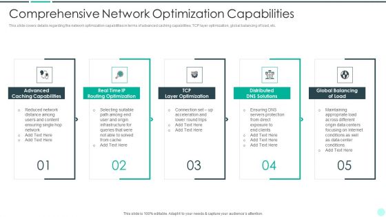 Executing Advance Data Analytics At Workspace Comprehensive Network Diagrams PDF Executing Advance Data Analytics At Workspace Comprehensive Network Diagrams PDF