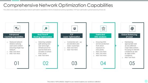 Executing Advance Data Analytics At Workspace Comprehensive Network Diagrams PDF