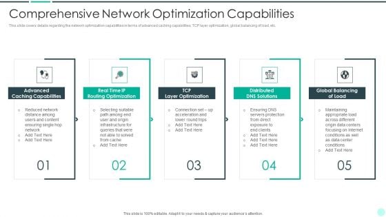 Executing Advance Data Analytics At Workspace Comprehensive Network Guidelines PDF