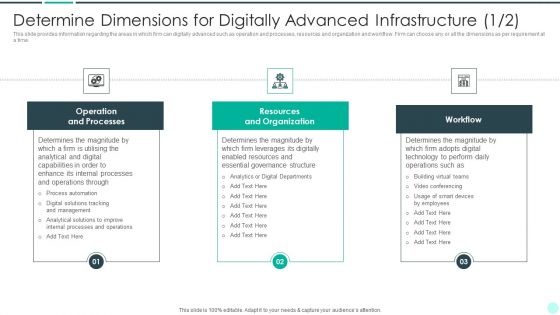 Executing Advance Data Analytics At Workspace Determine Dimensions For Digitally Advanced Clipart PDF