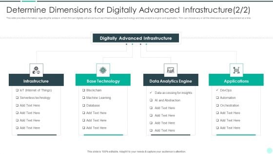 Executing Advance Data Analytics At Workspace Determine Dimensions For Digitally Ideas PDF