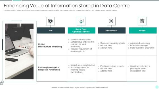 Executing Advance Data Analytics At Workspace Enhancing Value Of Information Microsoft PDF