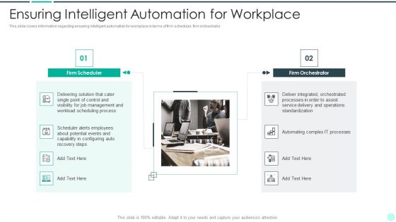 Executing Advance Data Analytics At Workspace Ensuring Intelligent Automation For Workplace Elements PDF