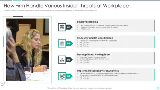 Executing Advance Data Analytics At Workspace How Firm Handle Variou Elements PDF