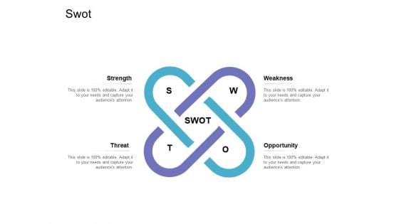 Executing Agile Operations Structured System Support Swot Information PDF