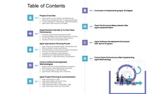 Executing Agile Operations Structured System Support Table Of Contents Template PDF