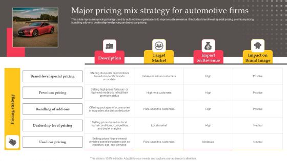 Executing Automotive Marketing Tactics For Sales Boost Major Pricing Mix Strategy Sample PDF
