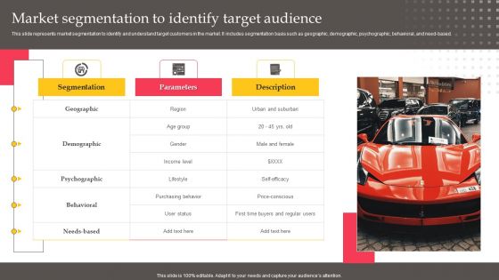 Executing Automotive Marketing Tactics For Sales Boost Market Segmentation To Identify Pictures PDF