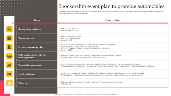 Executing Automotive Marketing Tactics For Sales Boost Sponsorship Event Plan To Promote Structure PDF