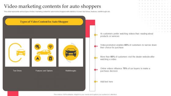 Executing Automotive Marketing Tactics For Sales Boost Video Marketing Contents Designs PDF