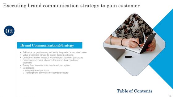Executing Brand Communication Strategy To Gain Customer Ppt PowerPoint Presentation Complete Deck With Slides
