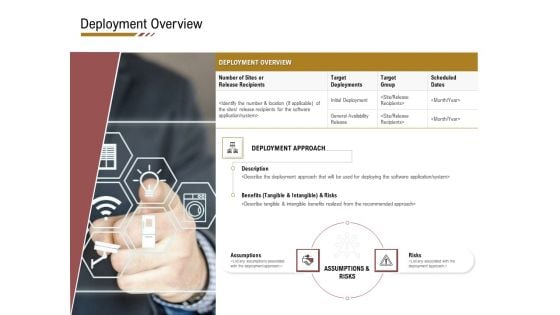 Executing Deployment And Release Strategic Plan Deployment Overview Sample PDF