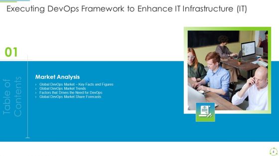 Executing Devops Framework To Enhance IT Infrastructure IT Ppt PowerPoint Presentation Complete Deck With Slides
