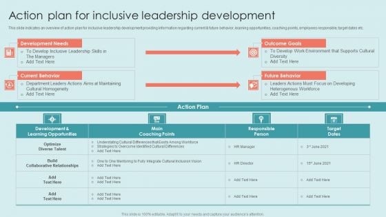 Executing Diversity Action Plan For Inclusive Leadership Development Inspiration PDF Executing Diversity Action Plan For Inclusive Leadership Development Inspiration PDF
