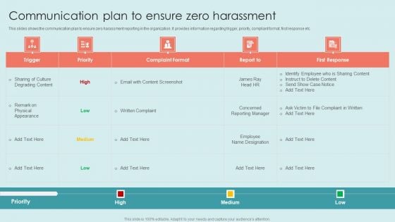 Executing Diversity Communication Plan To Ensure Zero Harassment Introduction PDF