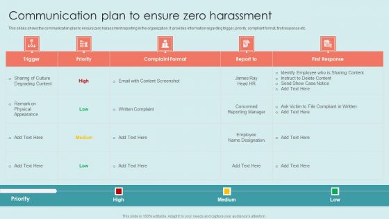 Executing Diversity Communication Plan To Ensure Zero Harassment Introduction PDF