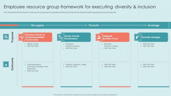 Executing Diversity Employee Resource Group Framework For Executing Diversity Template PDF