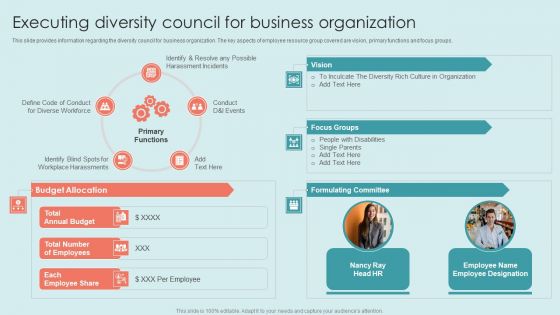 Executing Diversity Executing Diversity Council For Business Organization Guidelines PDF