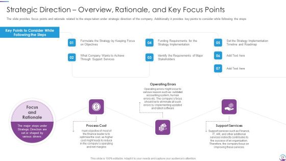 Executing Finance Transformation Plan To Restructure Accounting Processes Ppt PowerPoint Presentation Complete With Slides Slide24