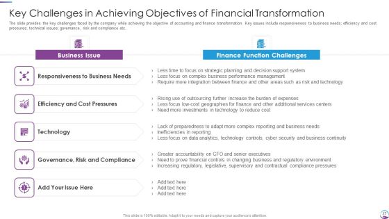 Executing Finance Transformation Plan To Restructure Accounting Processes Ppt PowerPoint Presentation Complete With Slides Slide37